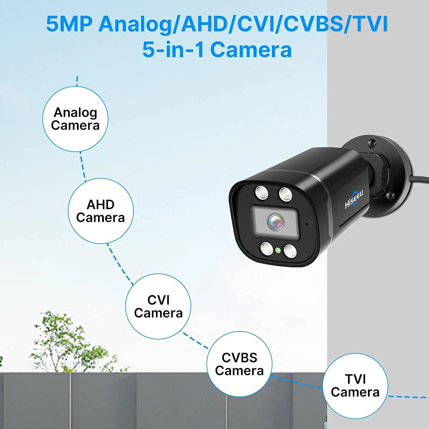 Hiseeu HD 5MP Analog/AHD/CVI/XVI 2560 TVL Wired Security Camera Outdoor for 5MP Analog Surveillance Dvr Kits, IP 66 Waterproof, Clear Night Vision up to 60ft, Remote Access