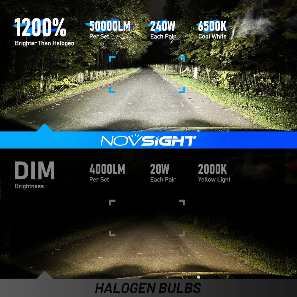 N70 Series | 9005 HB3 LED Bulbs Super Bright Headlights 240W 50000LM 6500K White | 2 Bulbs