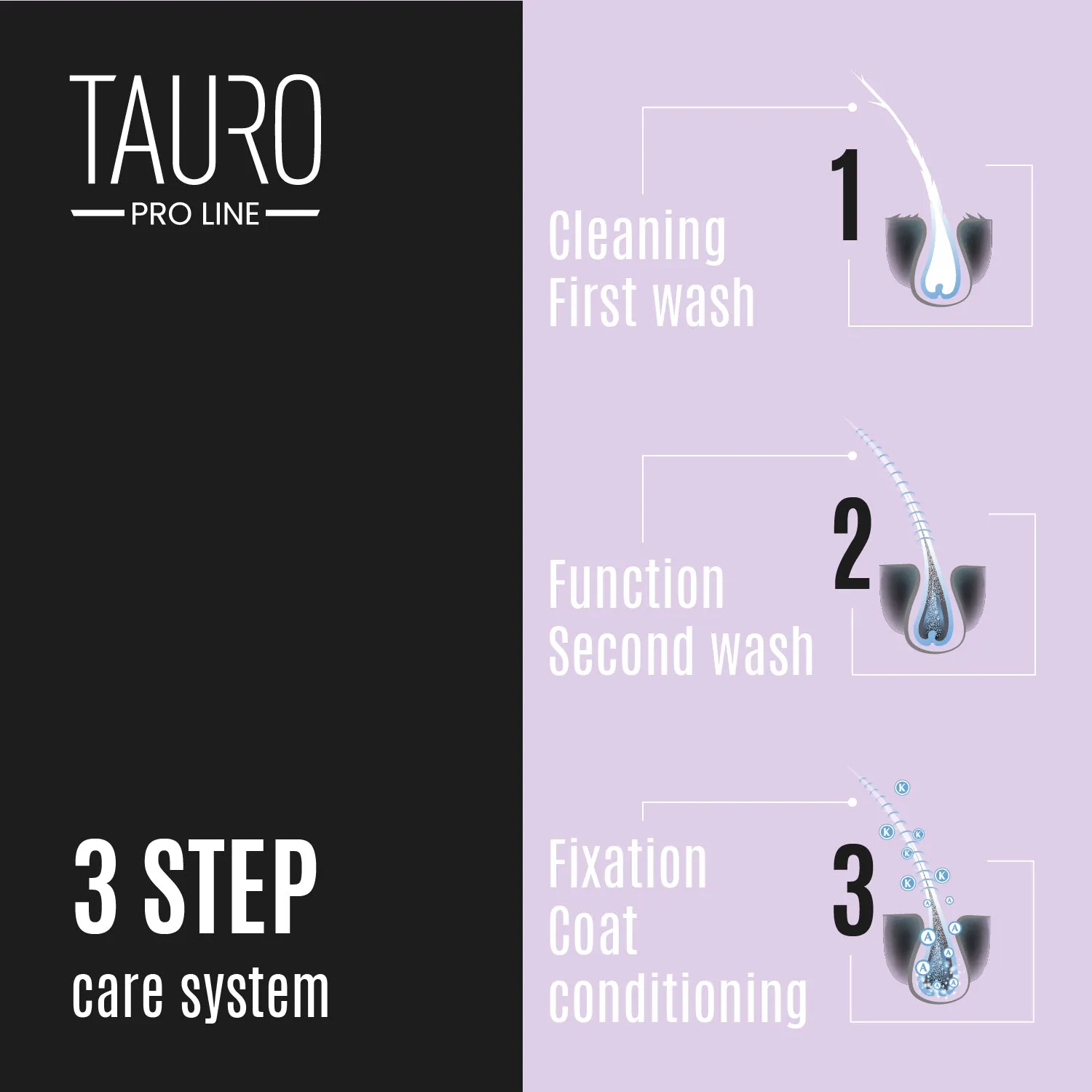 Tauro Pro Line Ultra Natural Care detangling leave-in conditioner  for dogs and cats coat